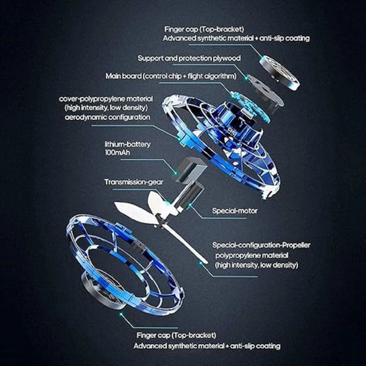 UFO Flying™ Spinner