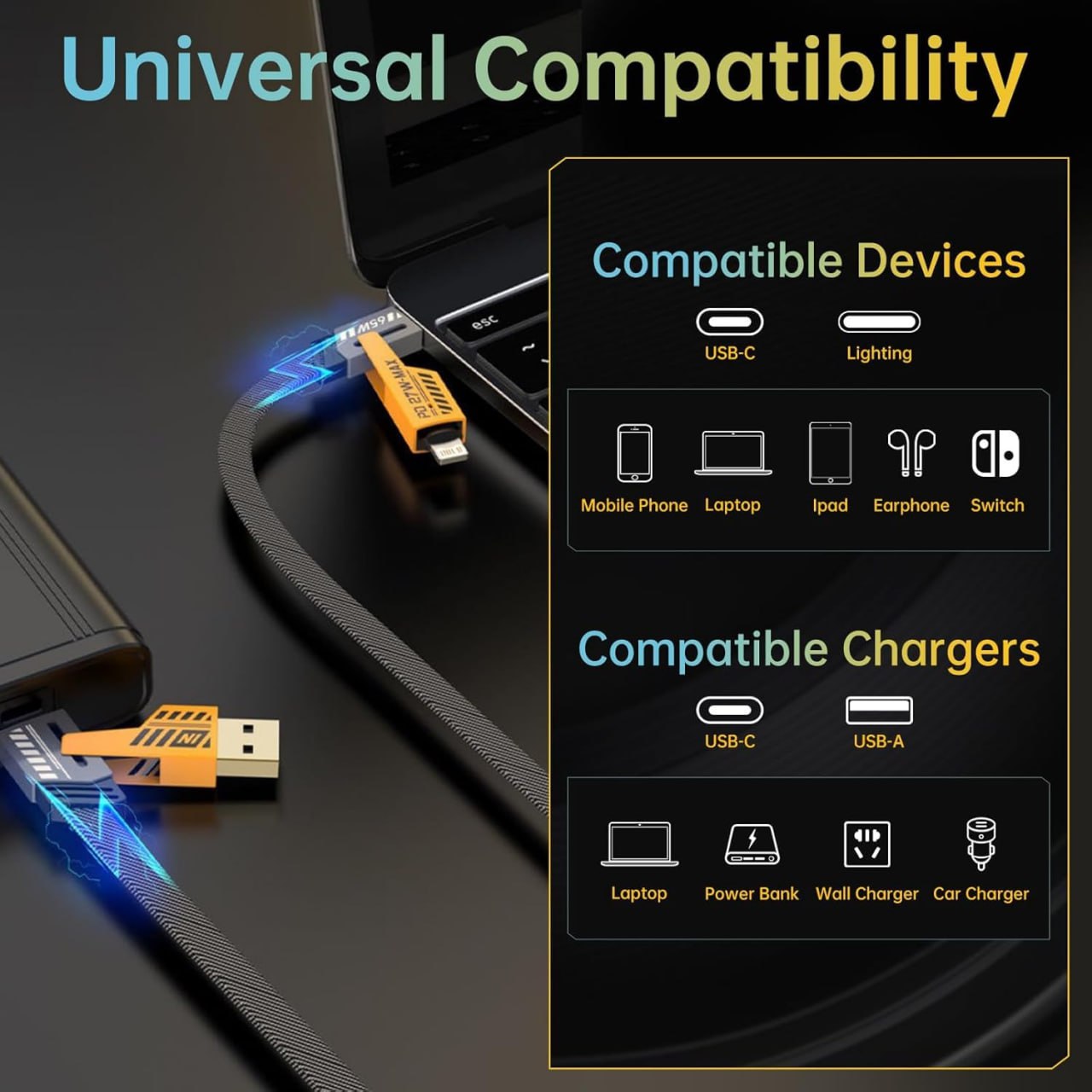4 in 1 Fast Charging & Data Cable